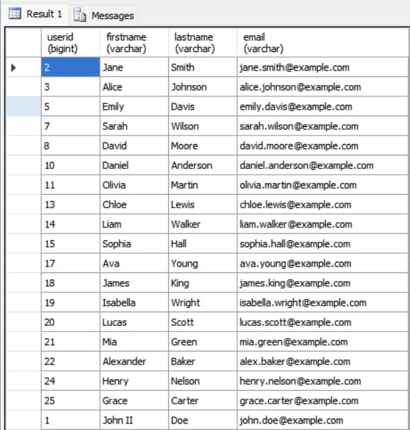 Query Result