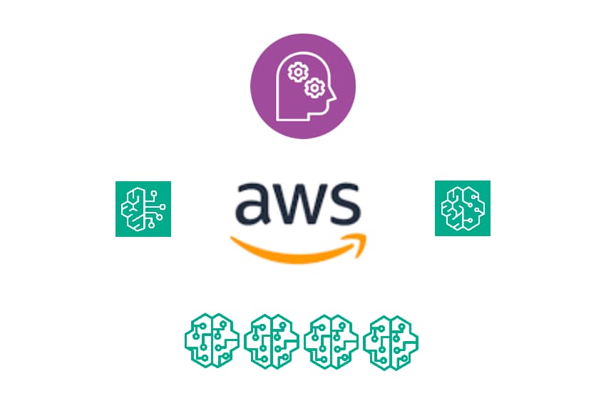 Generative AI on AWS: 2025 Guide to Bedrock, Foundation Models and SageMaker